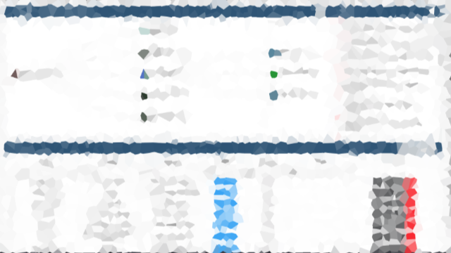 Post-Image